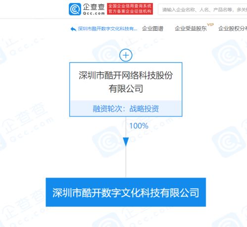 酷開網絡新設數字科技公司，加碼數字與網絡技術研發