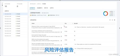 浪潮信息云巒服務(wù)器操作系統(tǒng)KeyarchOS 在信息系統(tǒng)集成服務(wù)中的深度體驗與實踐